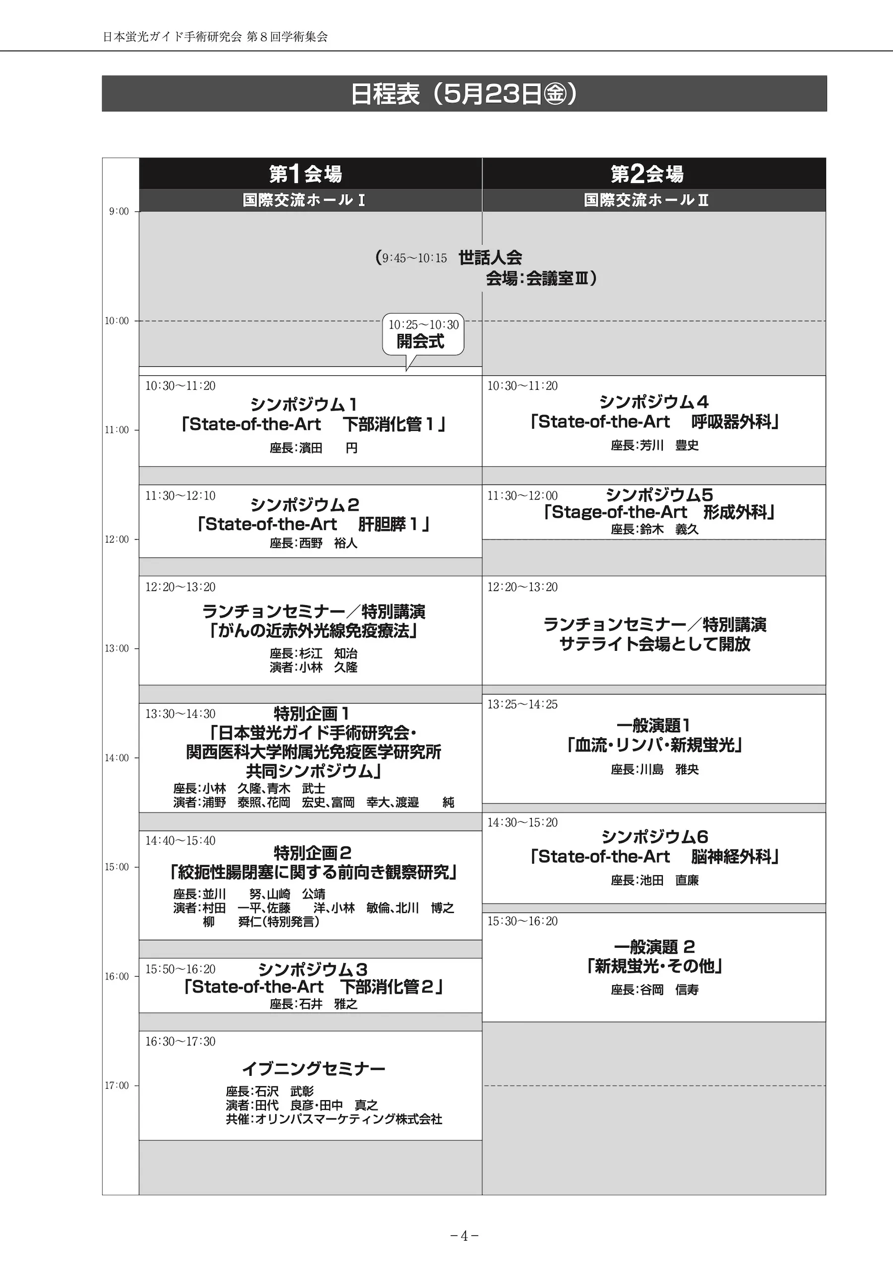 プログラム