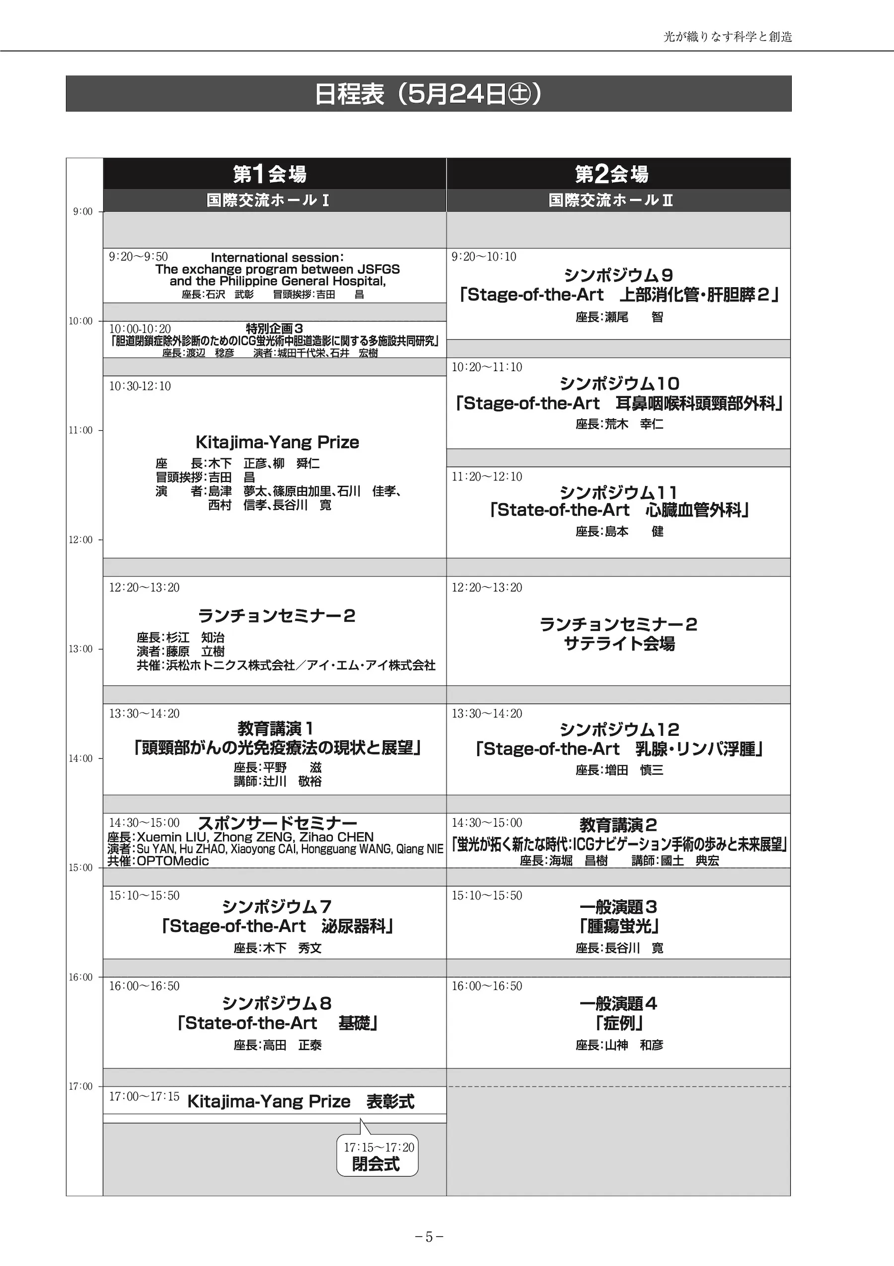 プログラム